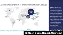 Hầu hết sinh viên quốc tế theo hoc tại Mỹ đến từ Trung Quốc, kế tiếp là Ấn Độ.